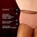 Premium Comfort High Waist Moderate Menstruser